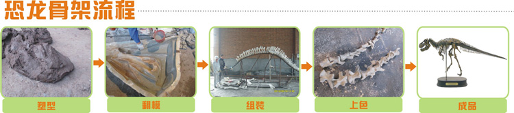 大润发贵宾厅|Home