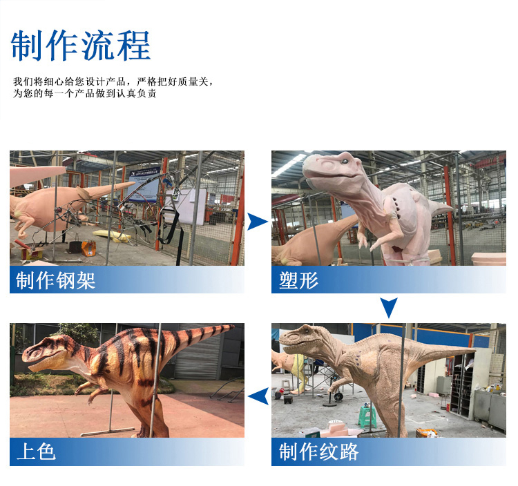 大洋恐龙服，恐龙服造作流程